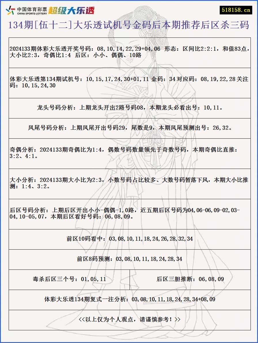 134期[伍十二]大乐透试机号金码后本期推荐后区杀三码