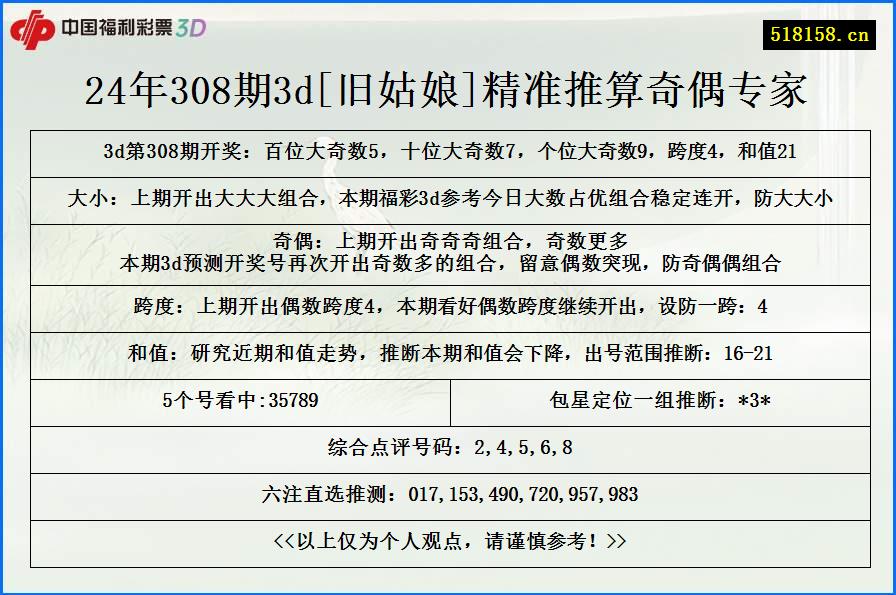 24年308期3d[旧姑娘]精准推算奇偶专家