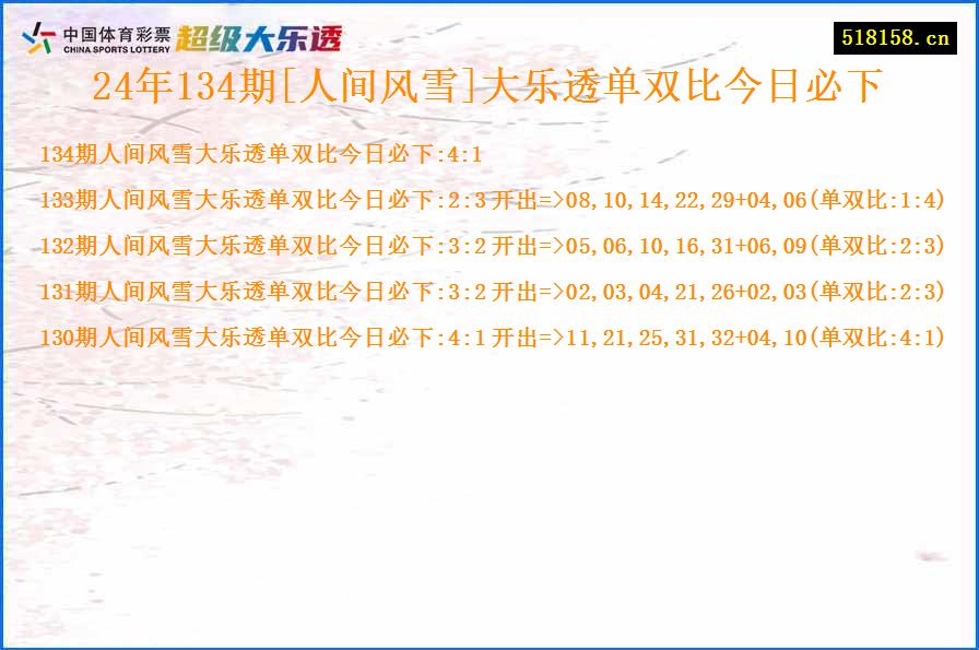 24年134期[人间风雪]大乐透单双比今日必下