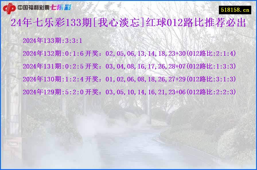 24年七乐彩133期[我心淡忘]红球012路比推荐必出