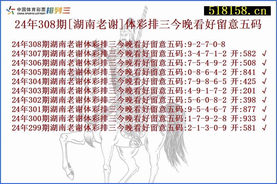 24年308期[湖南老谢]体彩排三今晚看好留意五码