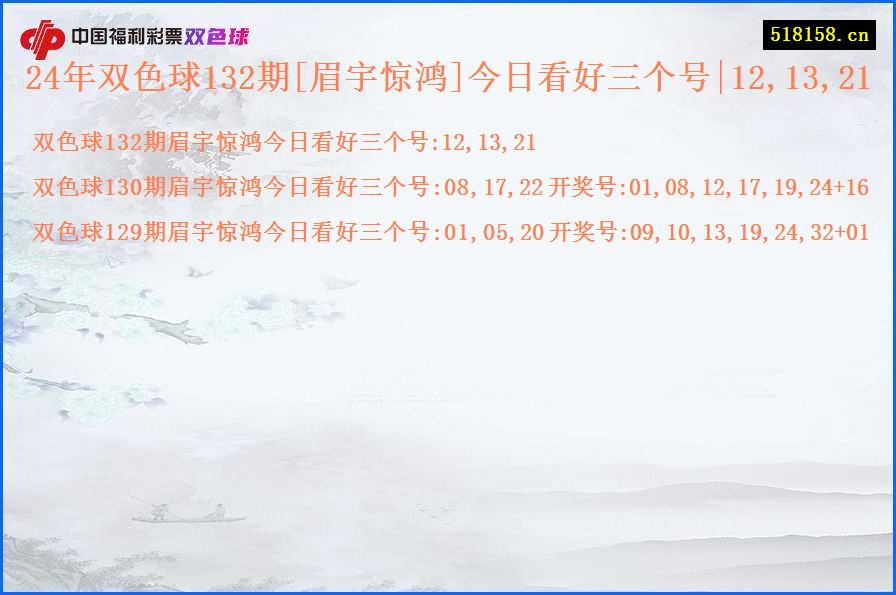 24年双色球132期[眉宇惊鸿]今日看好三个号|12,13,21