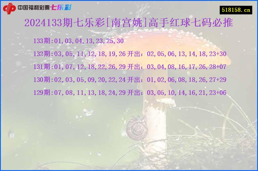 2024133期七乐彩[南宫姚]高手红球七码必推