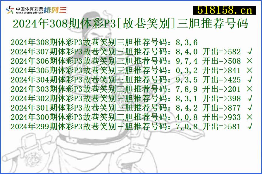 2024年308期体彩P3[故巷笑别]三胆推荐号码