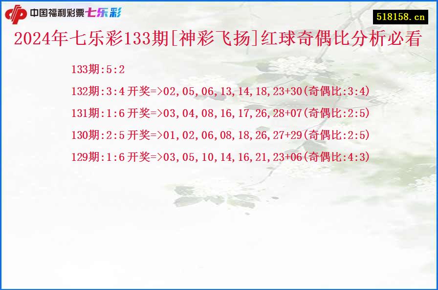 2024年七乐彩133期[神彩飞扬]红球奇偶比分析必看