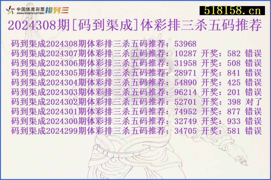 2024308期[码到渠成]体彩排三杀五码推荐