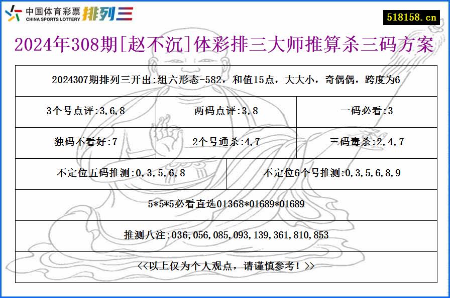 2024年308期[赵不沉]体彩排三大师推算杀三码方案