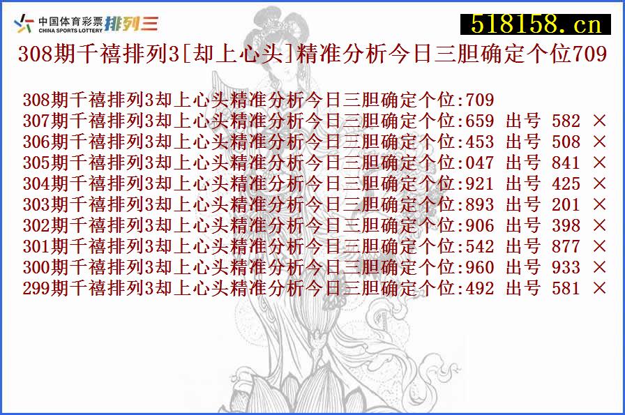 308期千禧排列3[却上心头]精准分析今日三胆确定个位709