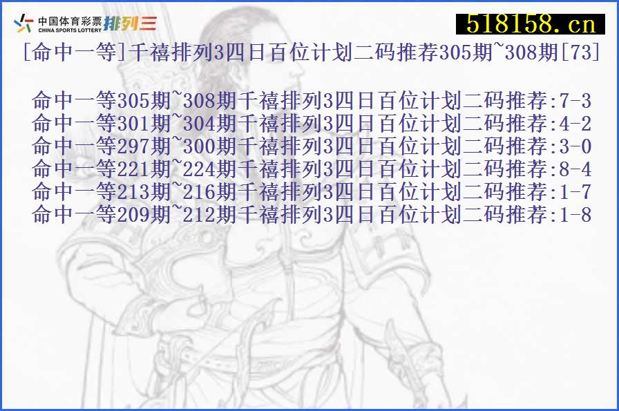 [命中一等]千禧排列3四日百位计划二码推荐305期~308期[73]