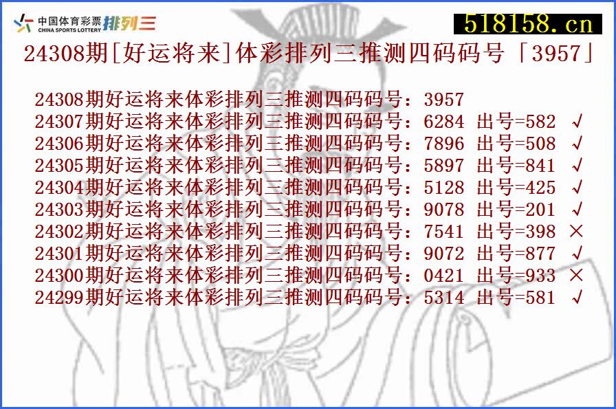 24308期[好运将来]体彩排列三推测四码码号「3957」