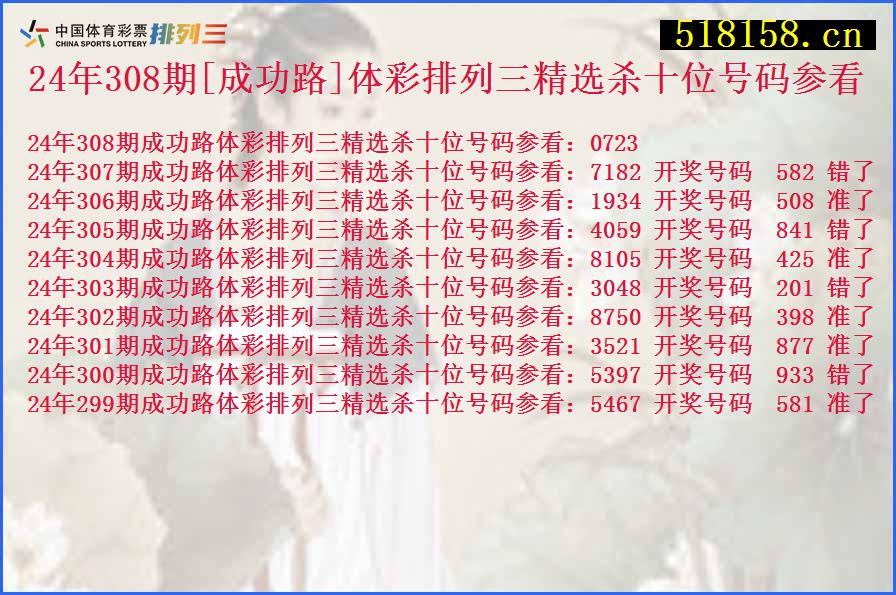 24年308期[成功路]体彩排列三精选杀十位号码参看