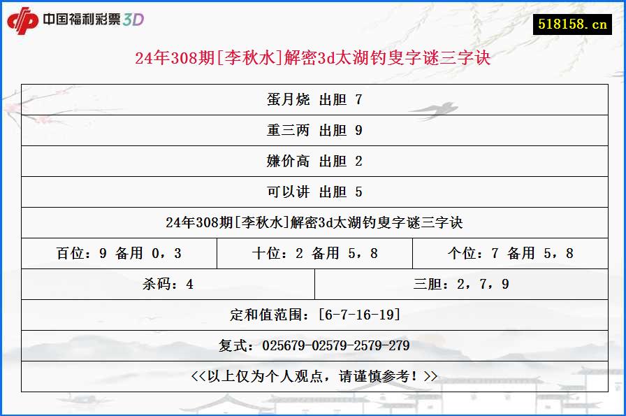 24年308期[李秋水]解密3d太湖钓叟字谜三字诀