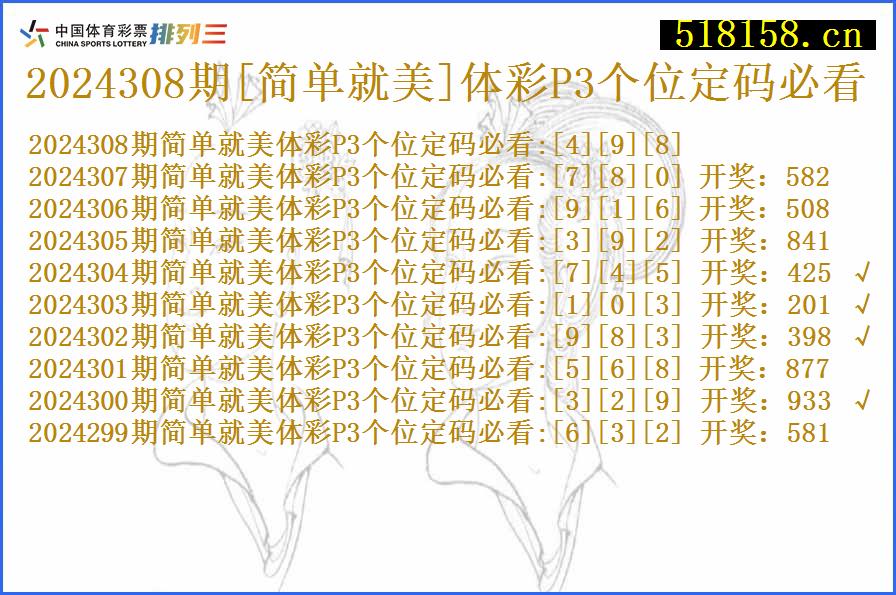 2024308期[简单就美]体彩P3个位定码必看