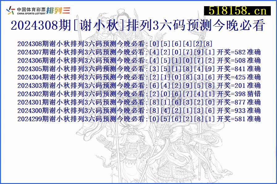 2024308期[谢小秋]排列3六码预测今晚必看