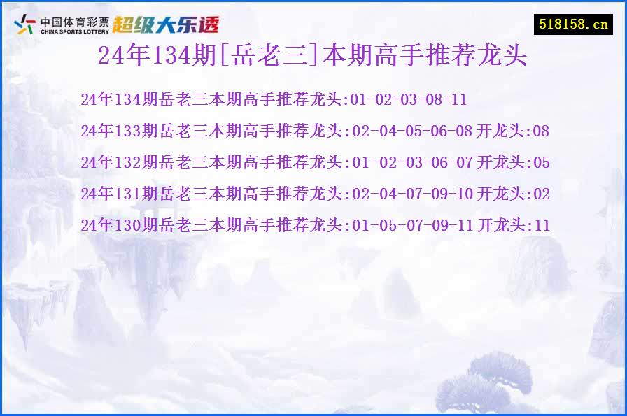 24年134期[岳老三]本期高手推荐龙头