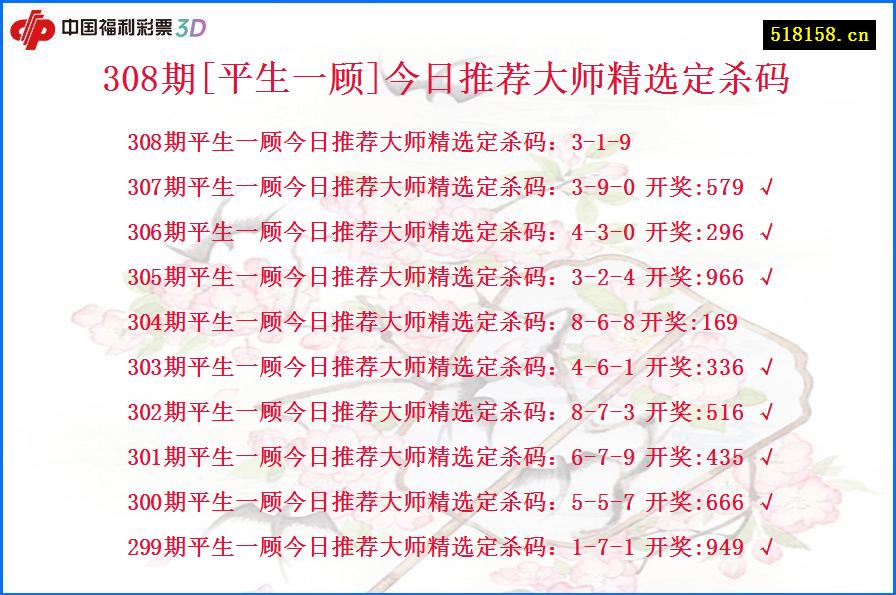 308期[平生一顾]今日推荐大师精选定杀码