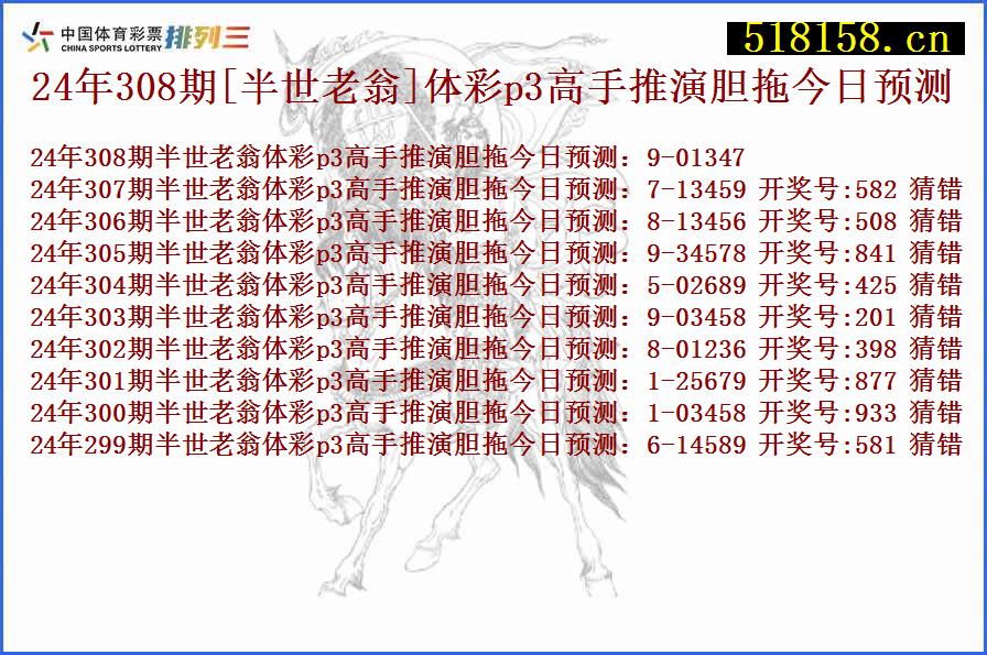 24年308期[半世老翁]体彩p3高手推演胆拖今日预测