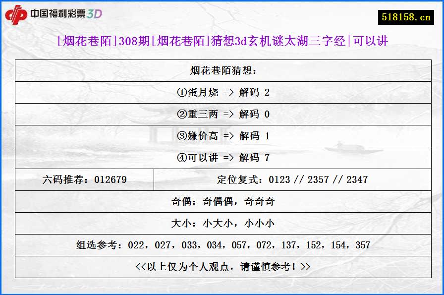 [烟花巷陌]308期[烟花巷陌]猜想3d玄机谜太湖三字经|可以讲