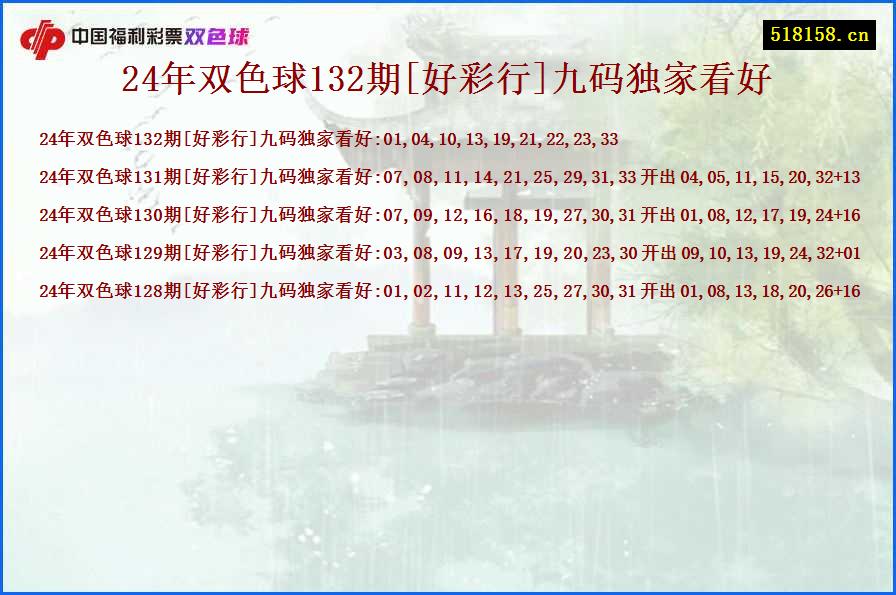 24年双色球132期[好彩行]九码独家看好