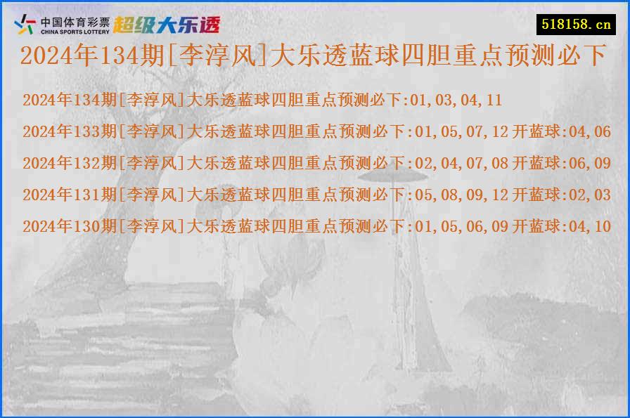 2024年134期[李淳风]大乐透蓝球四胆重点预测必下