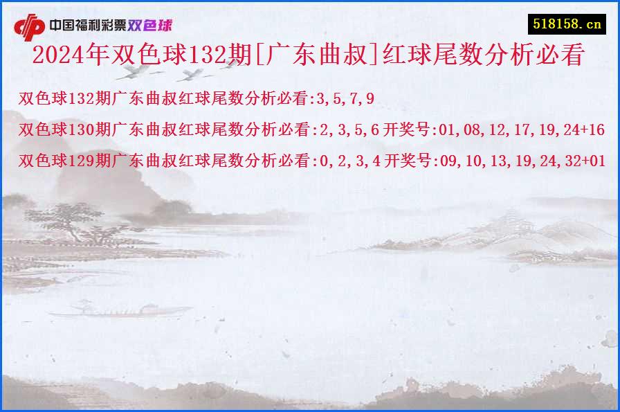 2024年双色球132期[广东曲叔]红球尾数分析必看