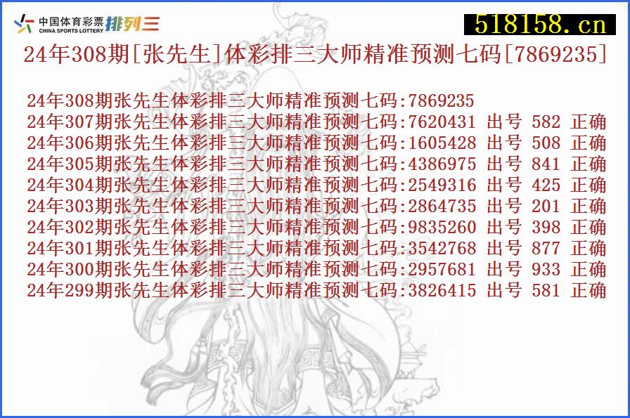 24年308期[张先生]体彩排三大师精准预测七码[7869235]