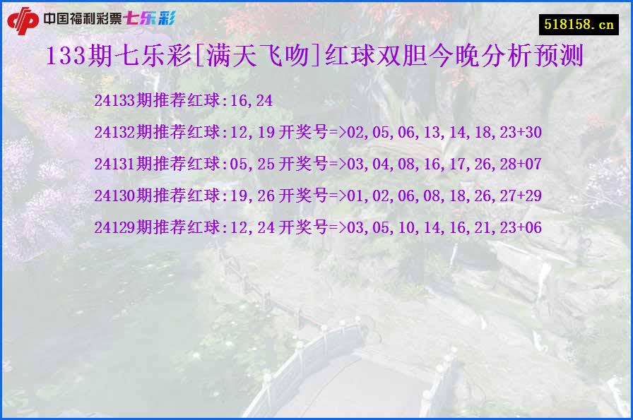 133期七乐彩[满天飞吻]红球双胆今晚分析预测