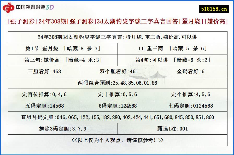 [强子测彩]24年308期[强子测彩]3d太湖钓叟字谜三字真言回答[蛋月烧][嫌价高]