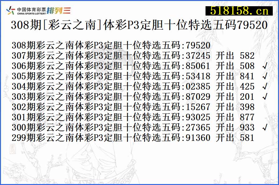 308期[彩云之南]体彩P3定胆十位特选五码79520