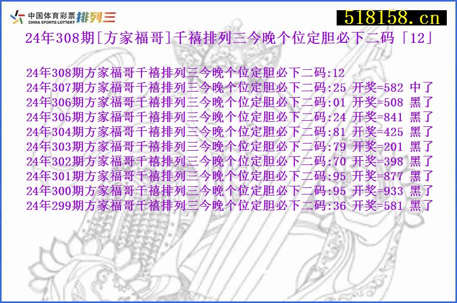 24年308期[方家福哥]千禧排列三今晚个位定胆必下二码「12」