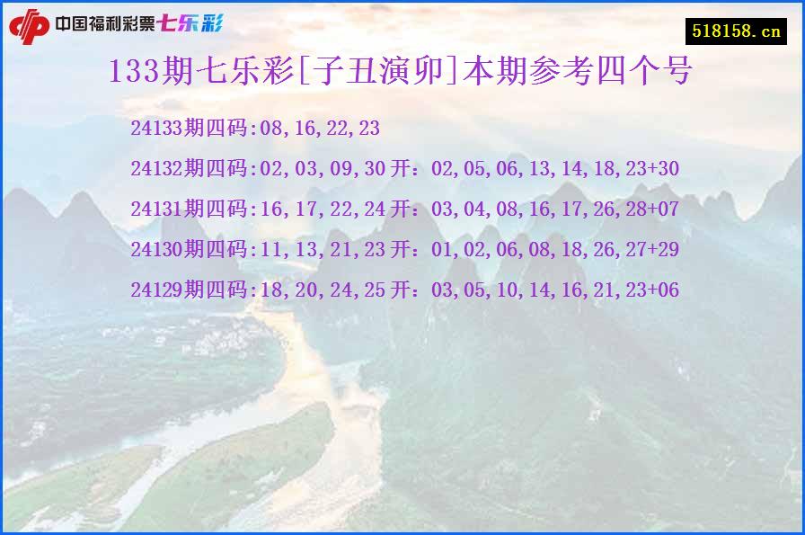 133期七乐彩[子丑演卯]本期参考四个号