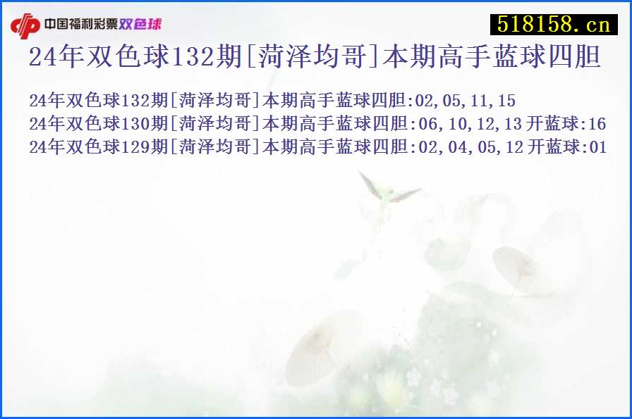 24年双色球132期[菏泽均哥]本期高手蓝球四胆