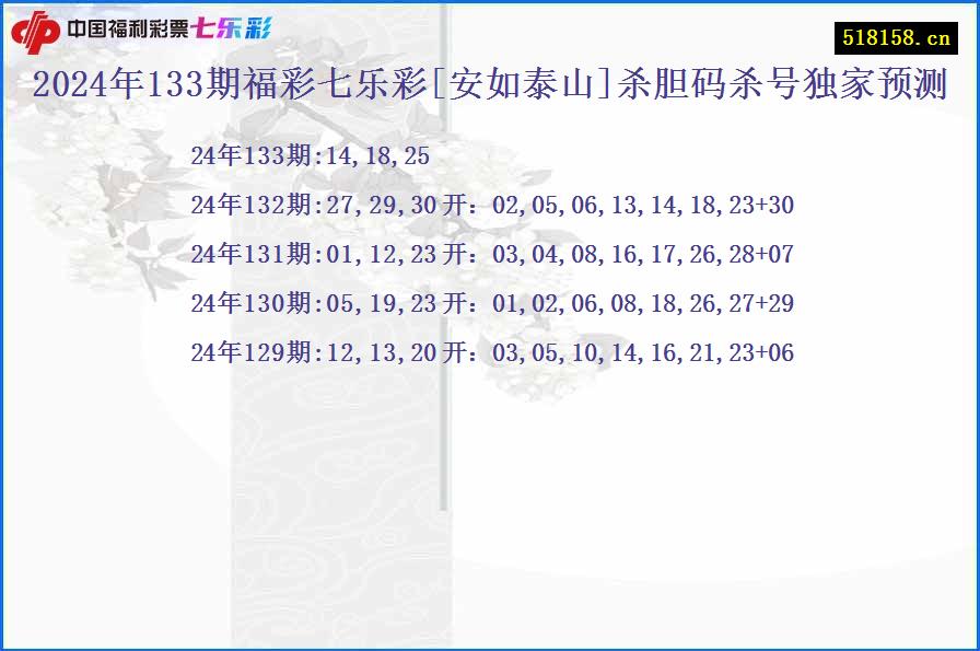 2024年133期福彩七乐彩[安如泰山]杀胆码杀号独家预测