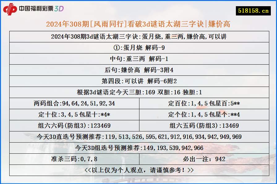 2024年308期[风雨同行]看破3d谜语太湖三字诀|嫌价高