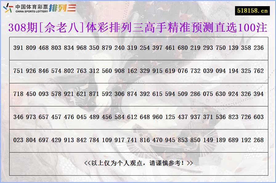 308期[佘老八]体彩排列三高手精准预测直选100注