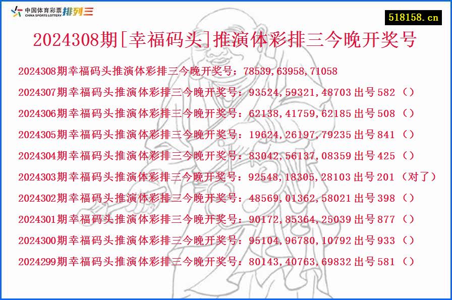 2024308期[幸福码头]推演体彩排三今晚开奖号