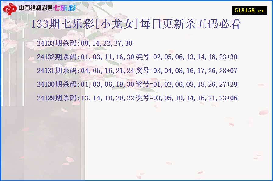 133期七乐彩[小龙女]每日更新杀五码必看