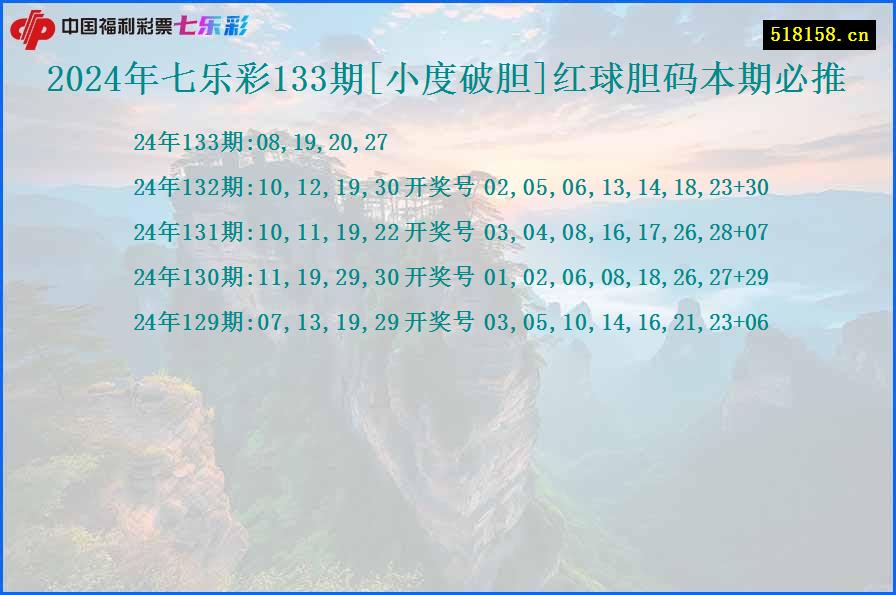 2024年七乐彩133期[小度破胆]红球胆码本期必推