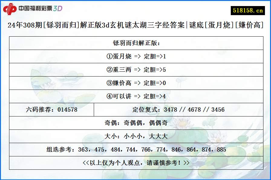 24年308期[铩羽而归]解正版3d玄机谜太湖三字经答案|谜底[蛋月烧][嫌价高]