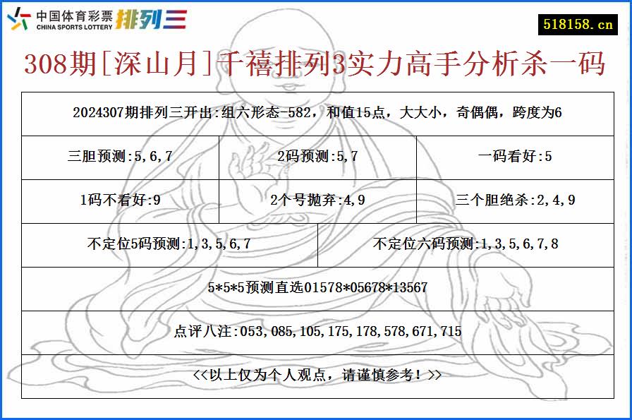 308期[深山月]千禧排列3实力高手分析杀一码