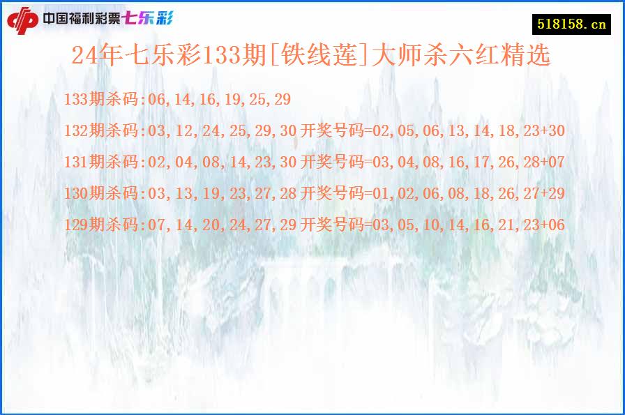 24年七乐彩133期[铁线莲]大师杀六红精选