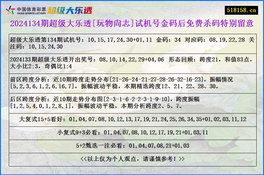 2024134期超级大乐透[玩物尙志]试机号金码后免费杀码特别留意