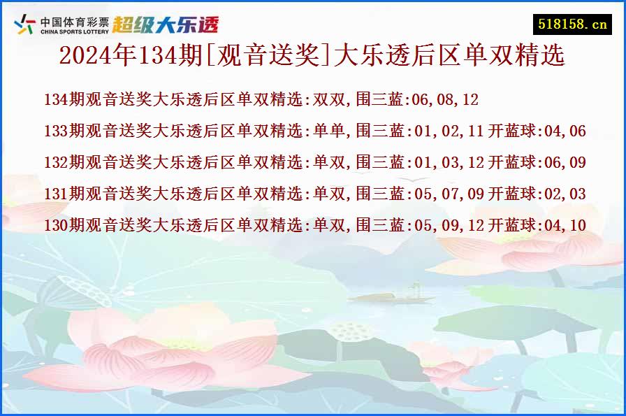 2024年134期[观音送奖]大乐透后区单双精选