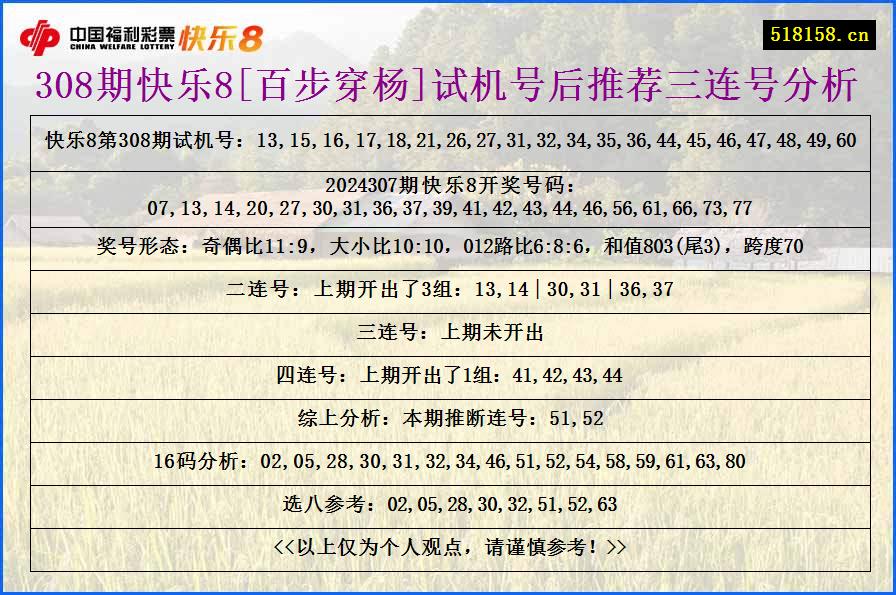 308期快乐8[百步穿杨]试机号后推荐三连号分析