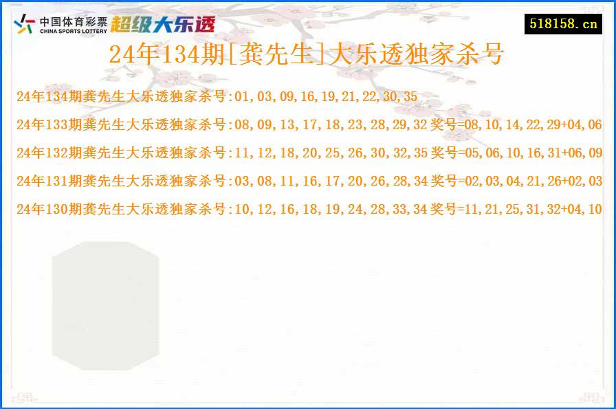 24年134期[龚先生]大乐透独家杀号