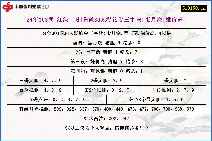 24年308期[红级一时]看破3d太湖钓叟三字诀[蛋月烧,嫌价高]