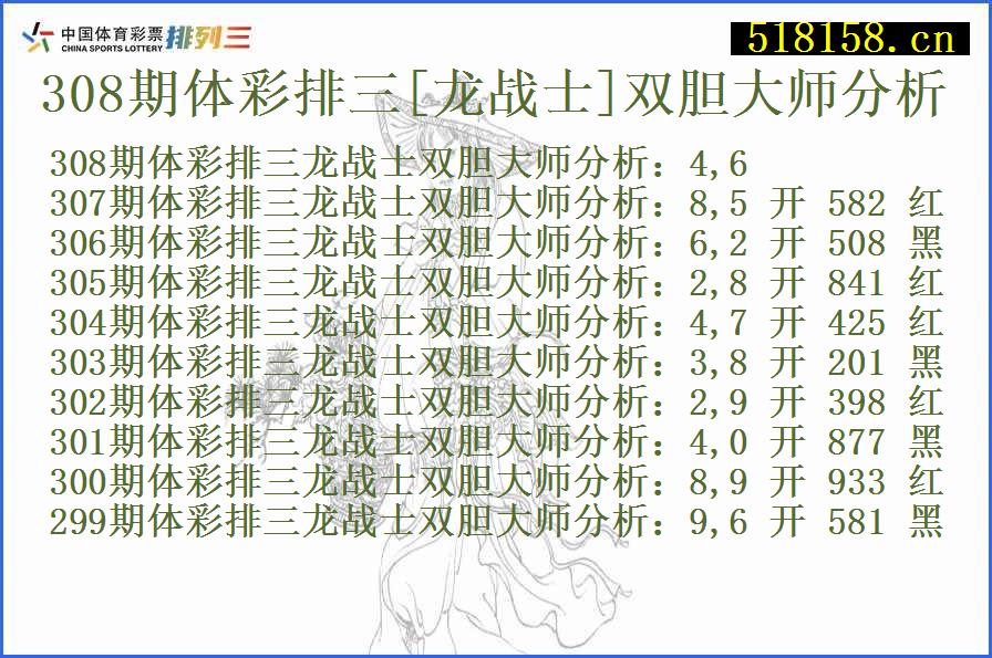 308期体彩排三[龙战士]双胆大师分析