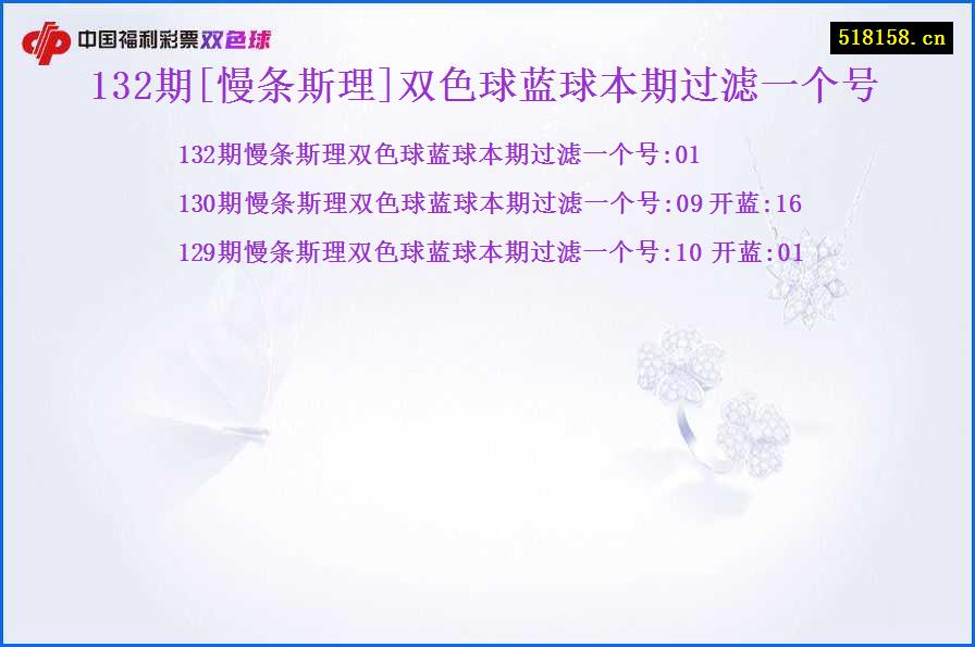 132期[慢条斯理]双色球蓝球本期过滤一个号