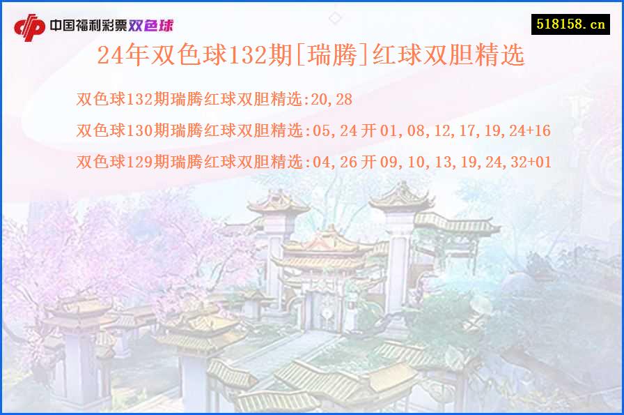 24年双色球132期[瑞腾]红球双胆精选