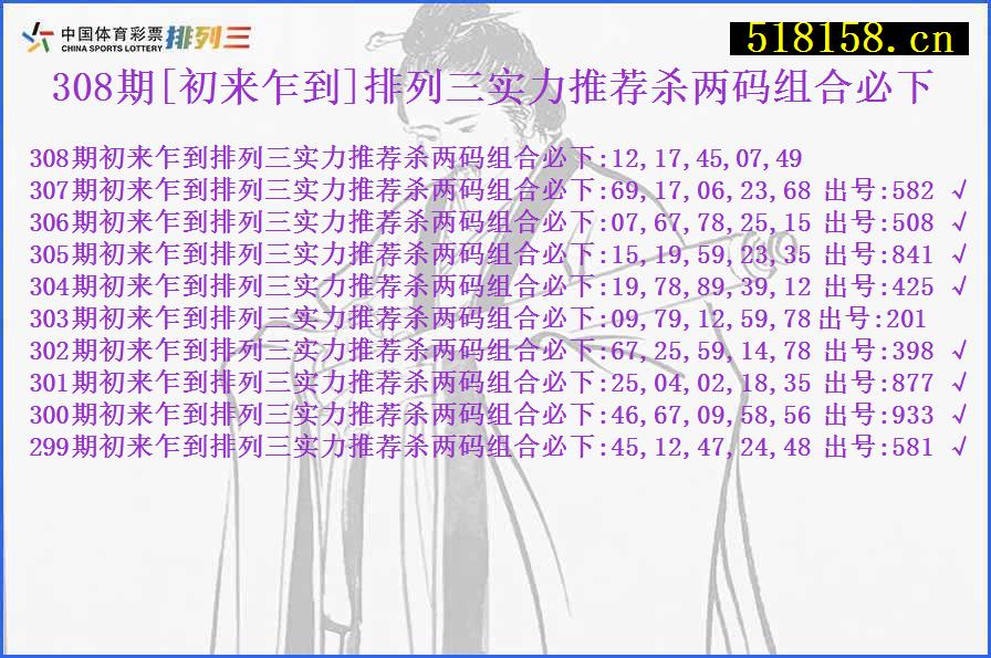 308期[初来乍到]排列三实力推荐杀两码组合必下